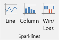 Microsoft Excel Sparklines, Excel charts