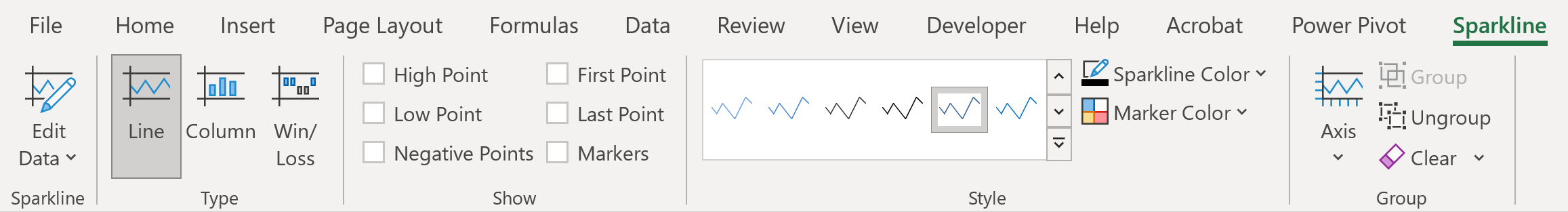 Microsoft Excel Sparklines, Excel charts