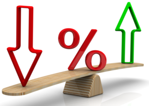 Microsoft Excel: How to Calculate Percent Changes