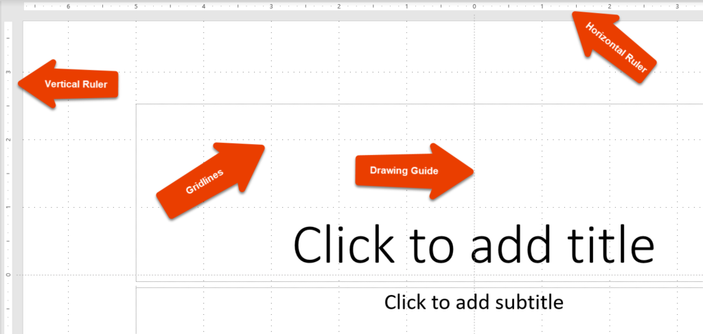PowerPoint slide layout tools, rulers, gridlines, drawing guides, PowerPoint layout tips
