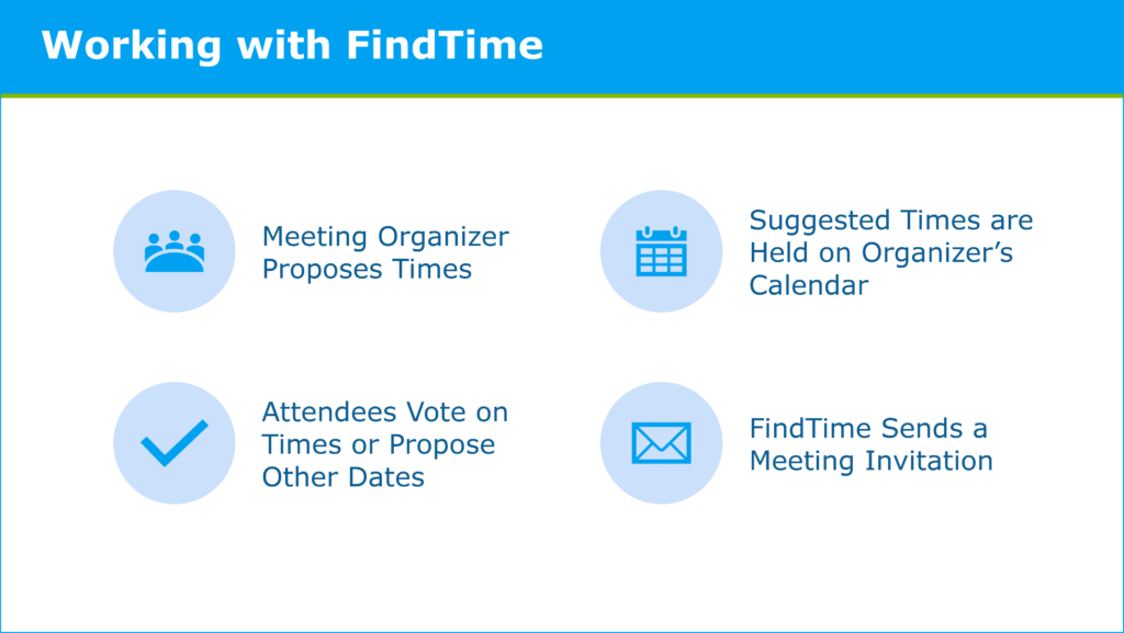 scheduling meetings with FindTime, how to save time scheduling a meeting, working with the Outlook FindTime add-in