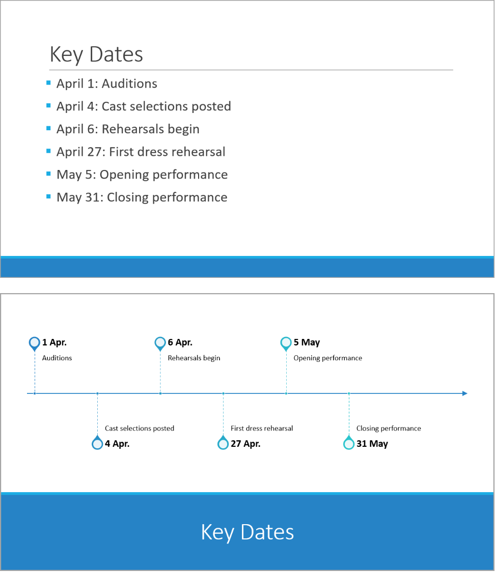 powerpoint-design-ideas-list-timeline-the-software-pro