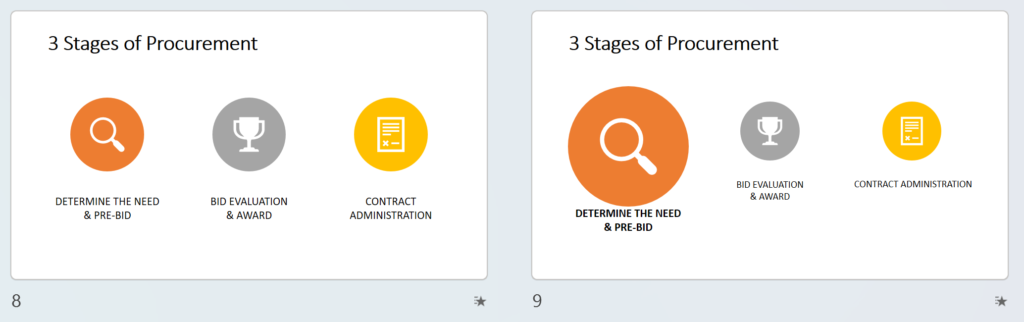 Use the Morph transition in PowerPoint - Microsoft Support