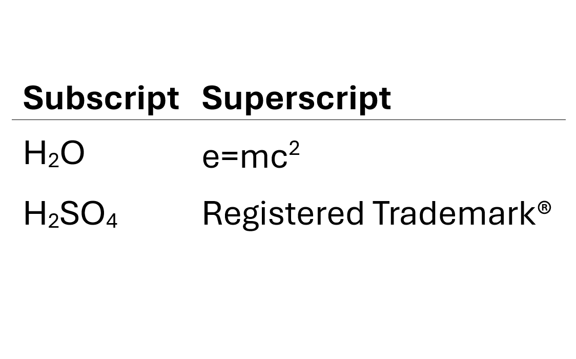 adding superscript or subscript characters in Microsoft Word