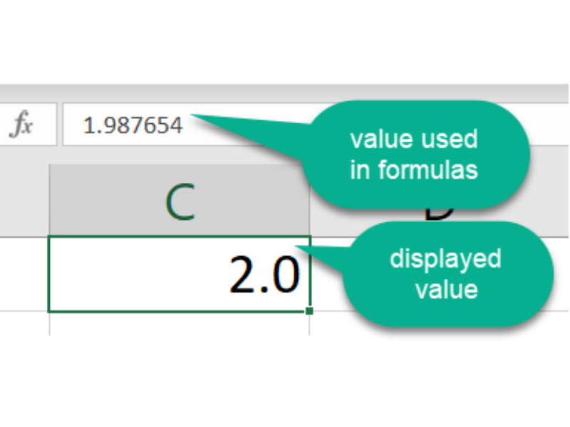 Microsoft Excel ROUND function, auditing worksheets